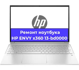 Замена северного моста на ноутбуке HP ENVY x360 13-bd0000 в Екатеринбурге